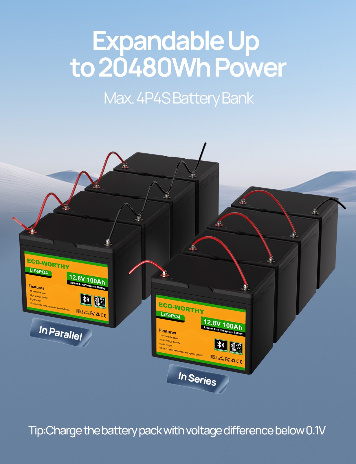 ECO-WORTHY 1280Wh 12V 100AH LiFePO4 Lithium Battery Bluetooth For RV Camping