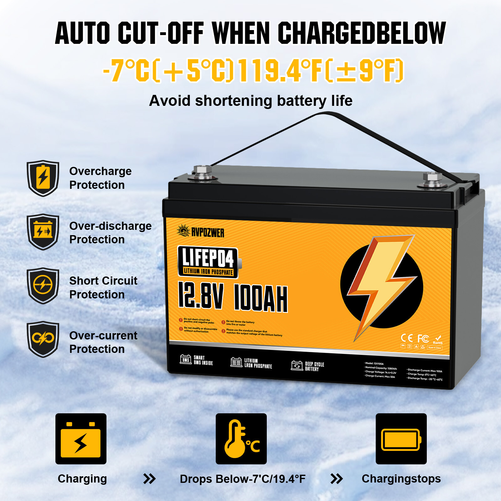 36V 100Ah LiFePO4 Lithium Battery Deep Cycle 3 Group 12V 100Ah For Golf Cart RV