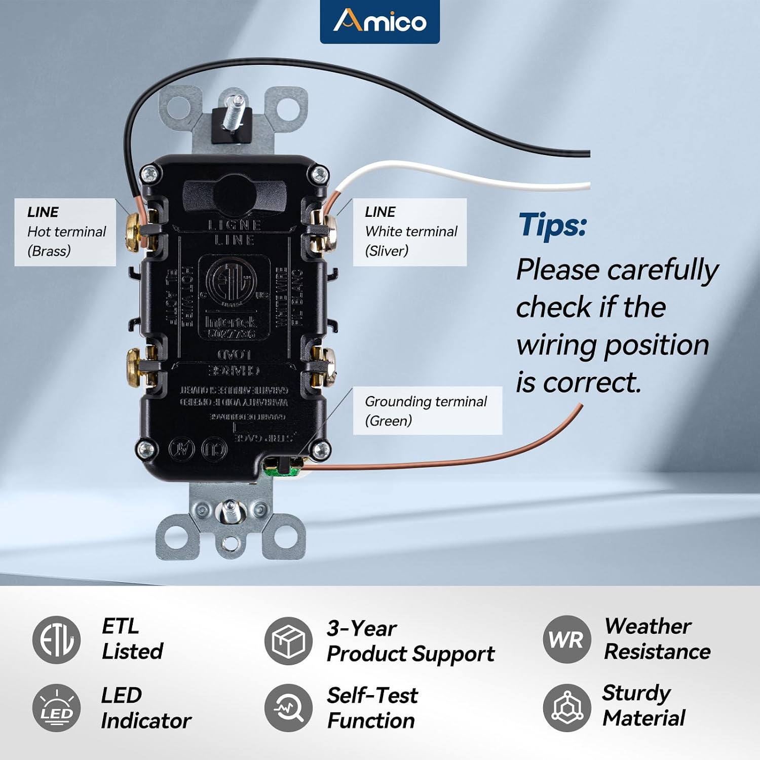 12 Pack GFCI Outlet 20 Amp, with Wall Plate and Thinner Construction, LED Power