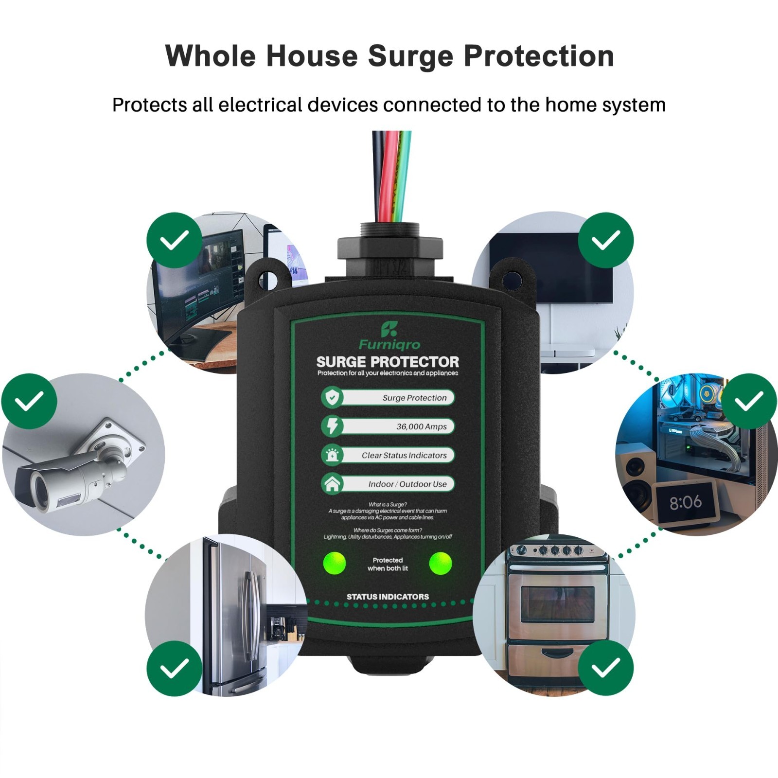 Whole House Surge Protector 36,000 Amps – Ultimate Indoor/Outdoor Surge Defense,