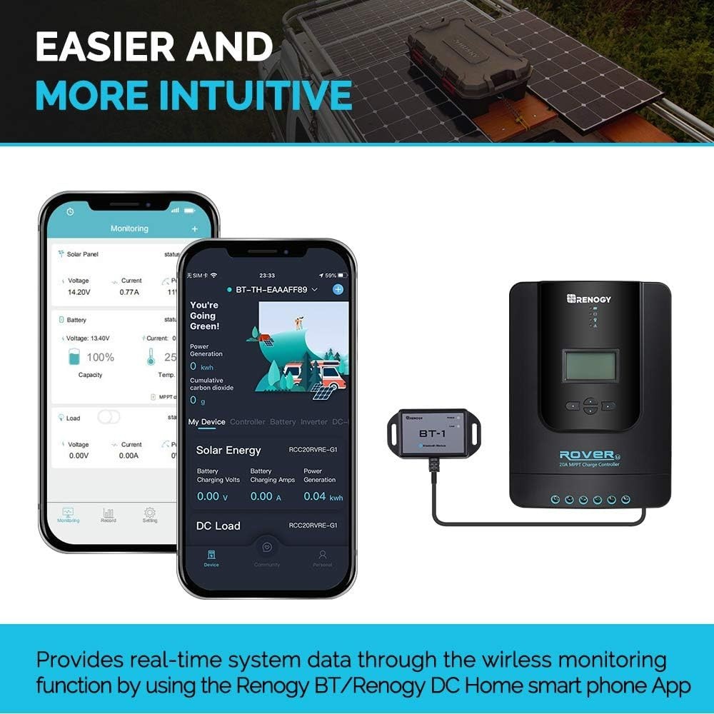 BT-1 Bluetooth Solar Monitor for Renogy Wanderer/Adventurer Controllers,