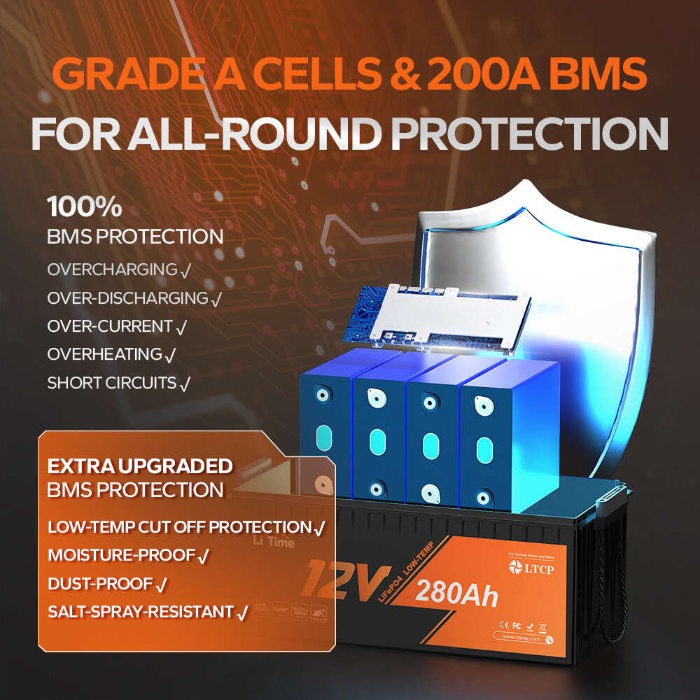 LiTime 12V 280Ah LTCP LiFePO4 Lithium Battery Low-Temp Cut Off BMS-Refurbished