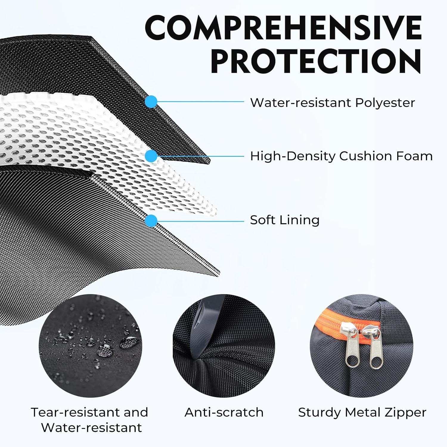 Portable Power Station Case for R100 Portable Solar Generator Carrying Bag