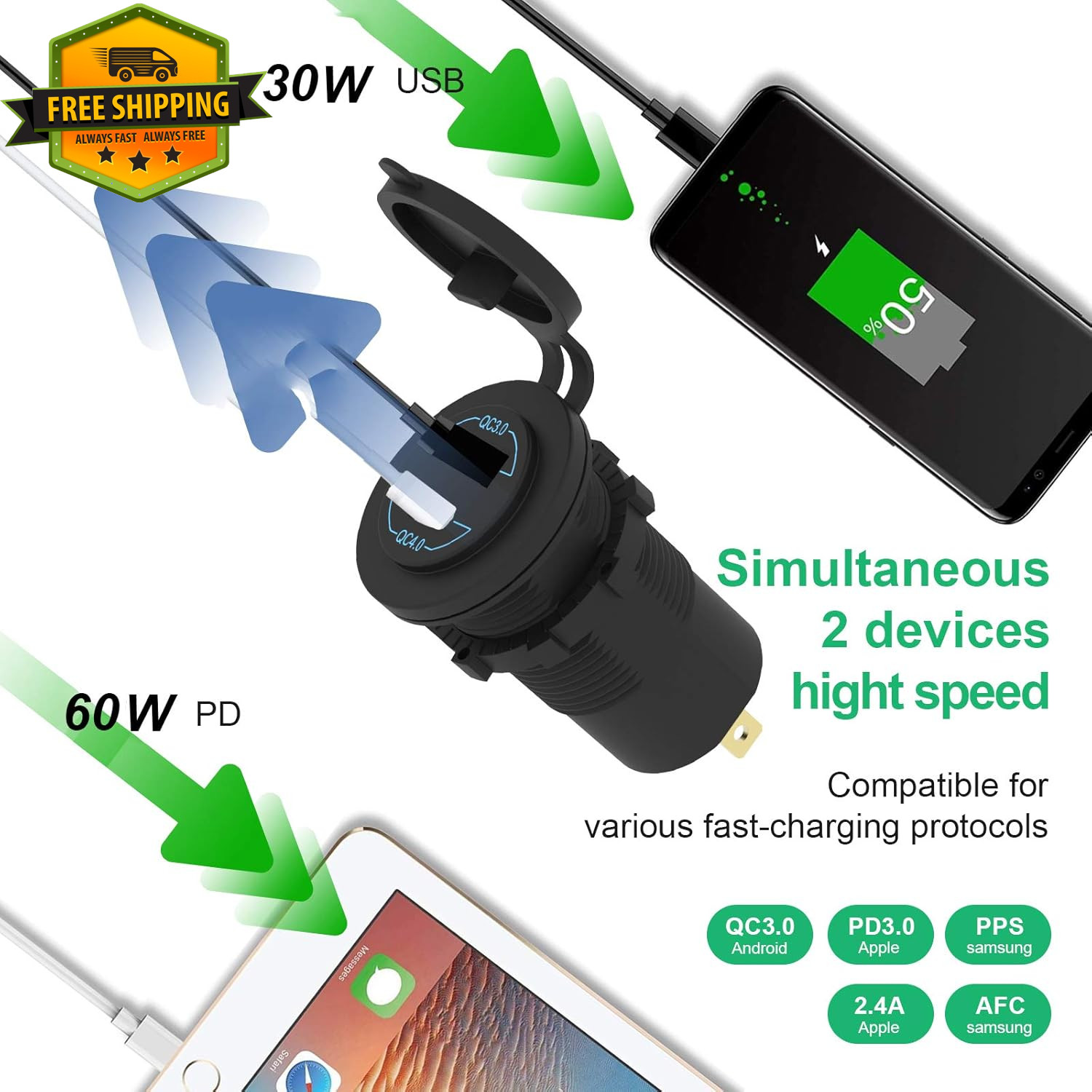 12V USB C Car Charger Socket QC4.0 PD3.0 90W Waterproof LED Outlet