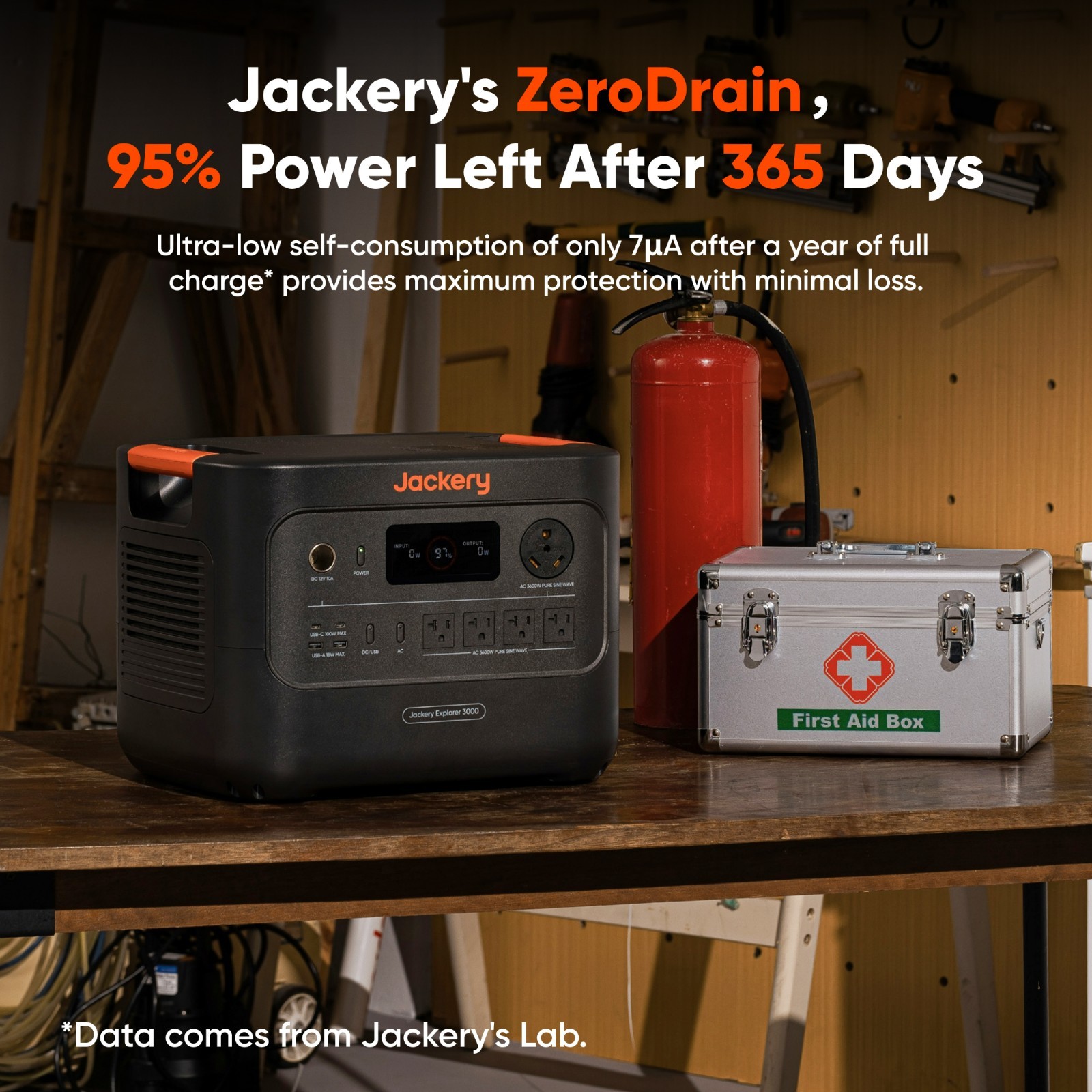 Jackery Explorer 3000 v2 Portable Power Station 3070Wh capacity and 3600W output