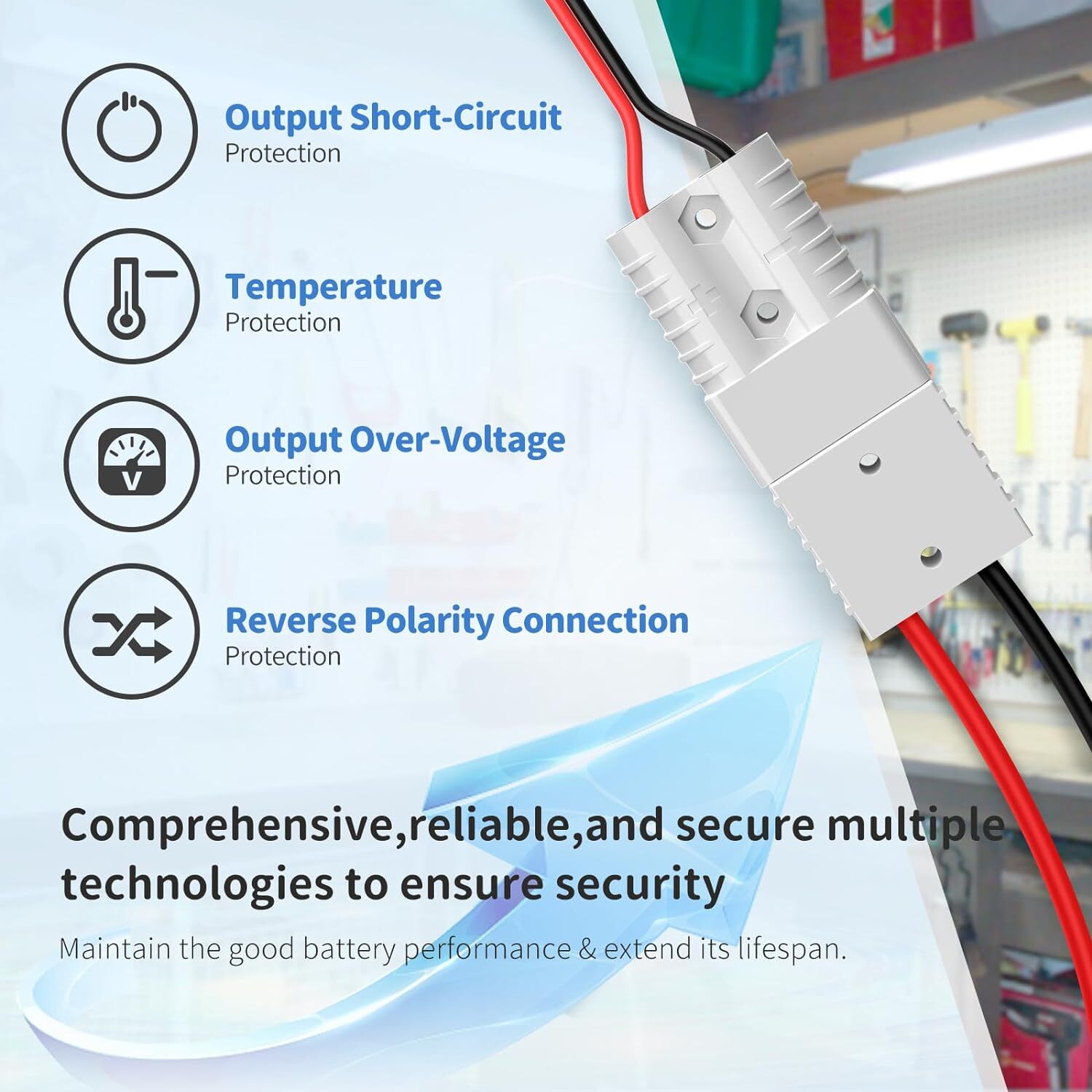 Redodo 14.6V 20A LiFePO4 Battery Charger Fast Charging for Lithium Battery Used