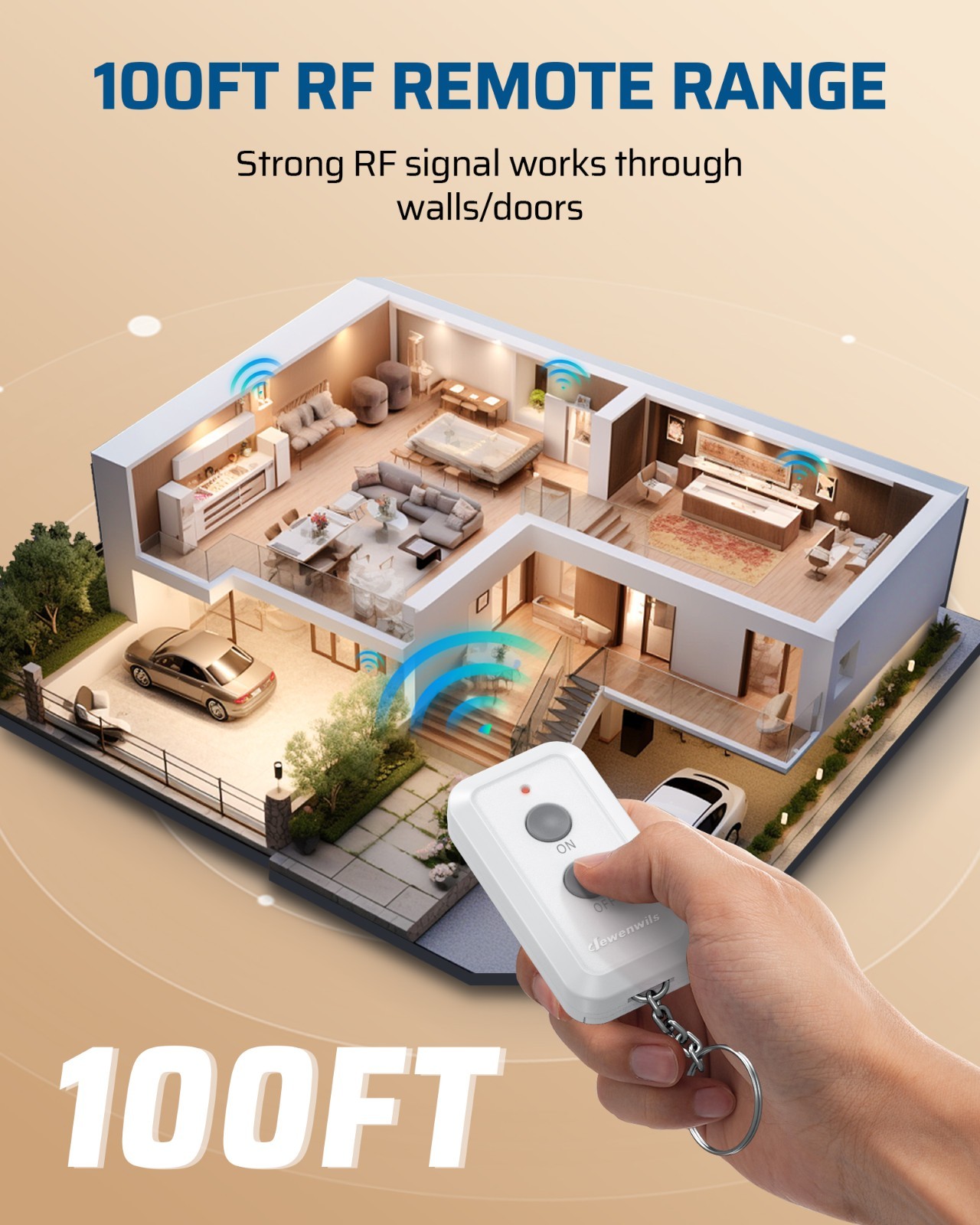 DEWENWILS Remote Control Outlet 100 ft RF Range Wireless Remote On Off Switch