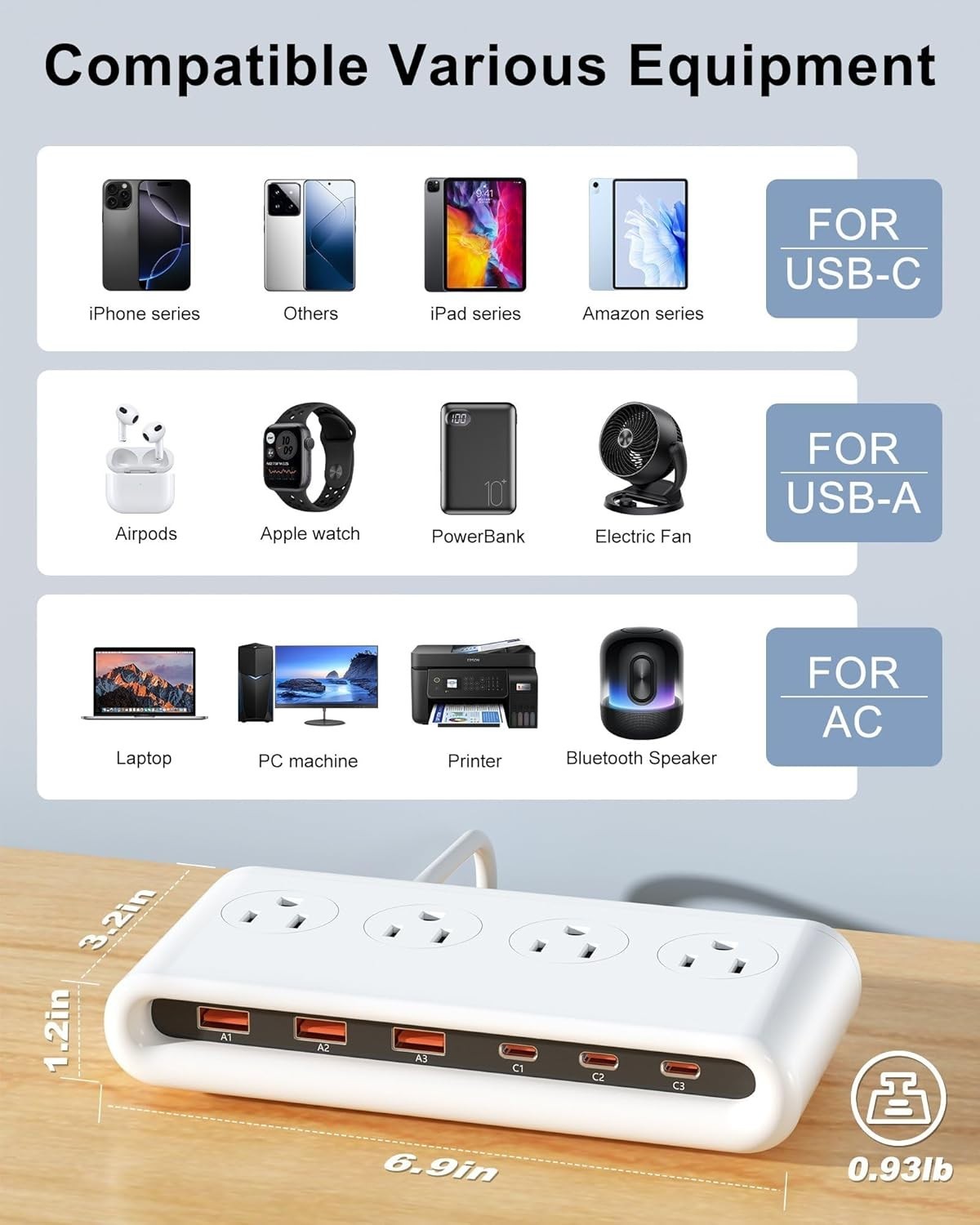 Durable Scratch-Resistant Power Strip with USB C – Essential for Every Gadget
