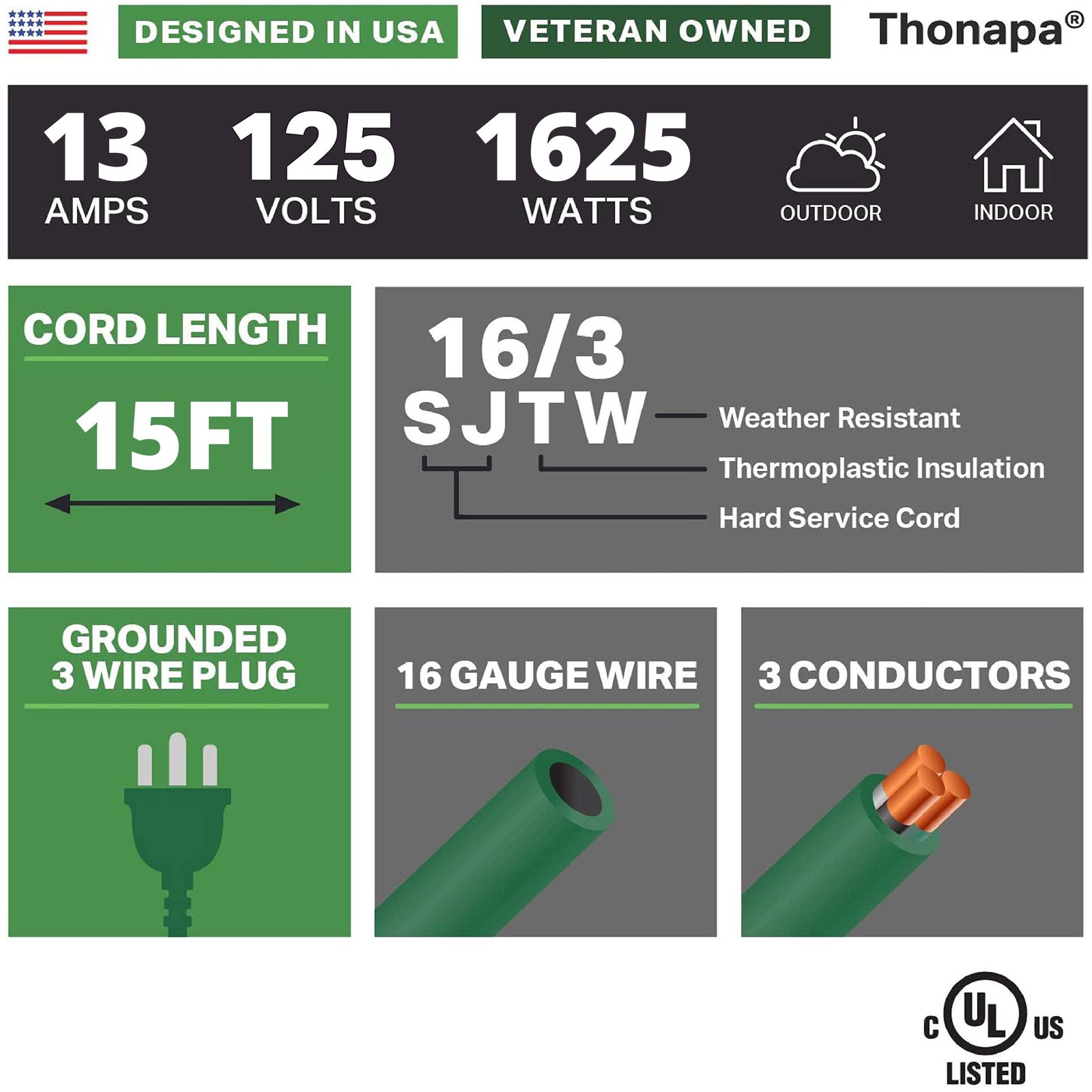 15 Foot Outdoor Extension Cord with 3 Electrical Power Outlets – Green