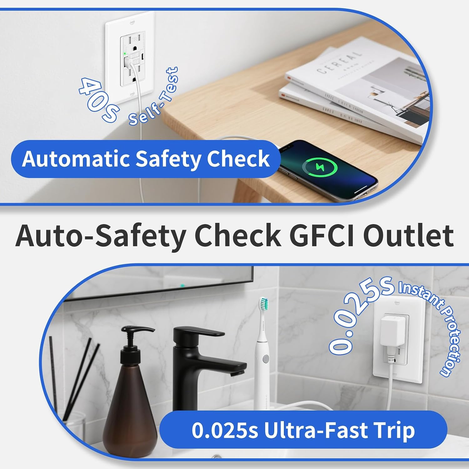 15A GFCI Outlet with USB C&A, Self-Test TR ETL Listed White 2 Pack | Tamper-Resi