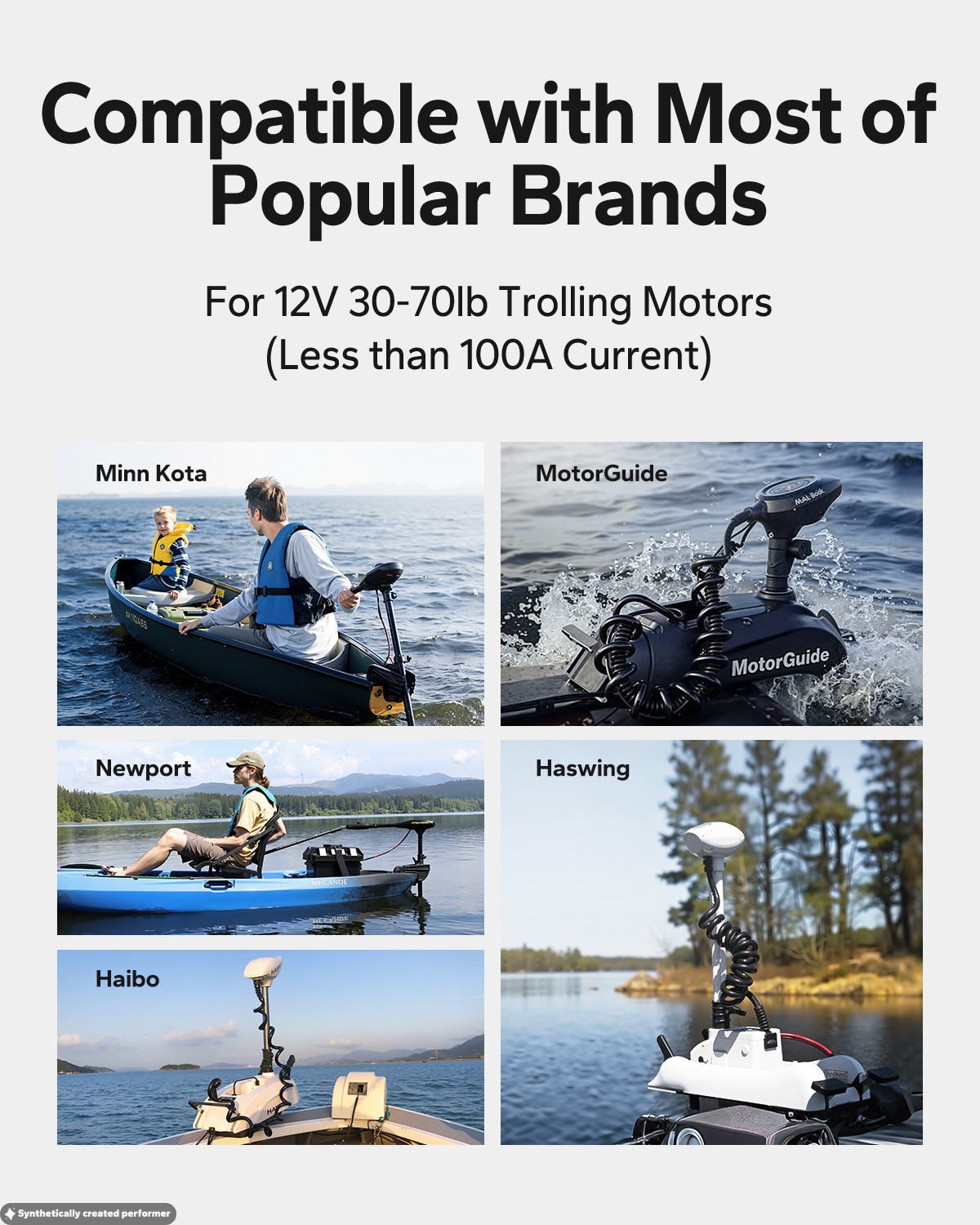 LiTime 12V 100Ah TM LiFePO4 Lithium Battery Low Temp Cut-off for Trolling Motor