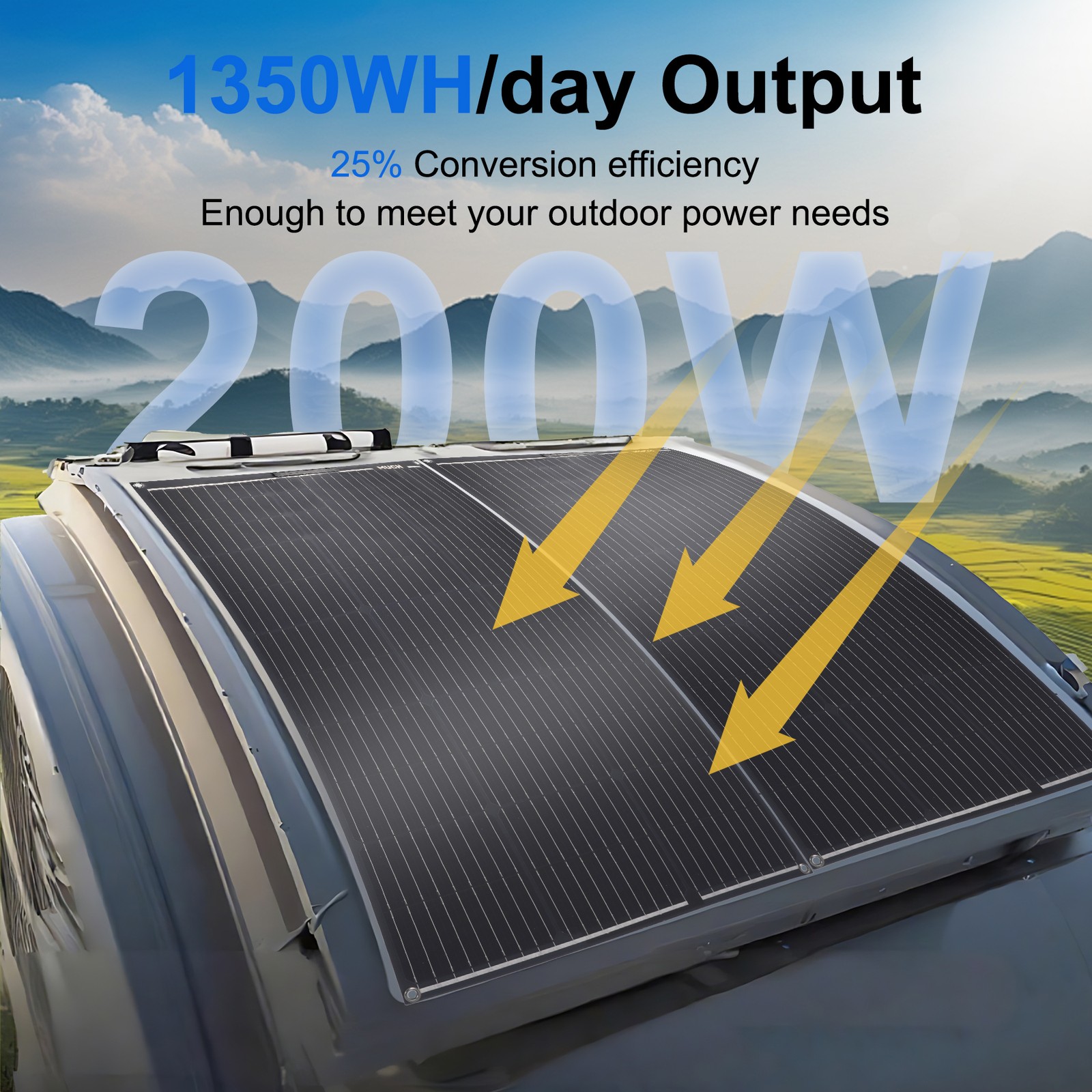 400W Watt Portable Flexible Solar Panel RV Camping Off-Grid Rooftop 12V/24V/48V