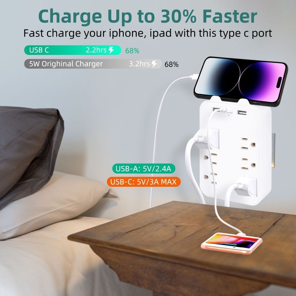 1Pack Multi Plug Outlet Extender with 6 Outlets 3 USB Wall Charger (1 USB C) NEW