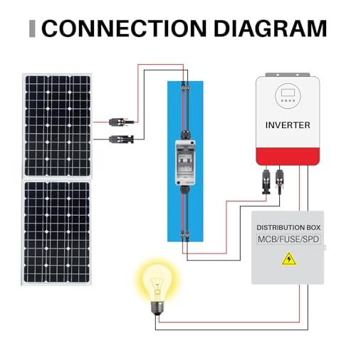 Solar Panel Disconnect Switch 30 Amp,1000V DC Miniature Circuit 30Amp DC1000V