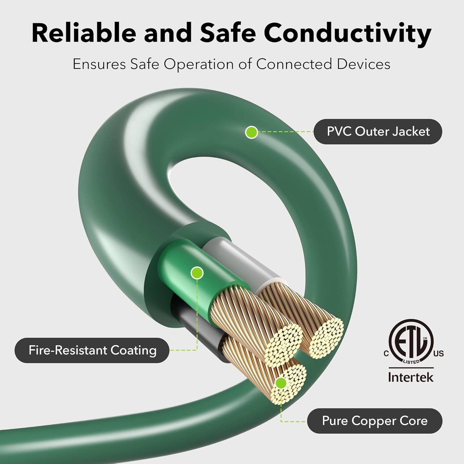 BN-LINK 10/15/25Ft Outdoor Extension Cord with 3 Outlets, 16/3 SJTW, ETL Listed