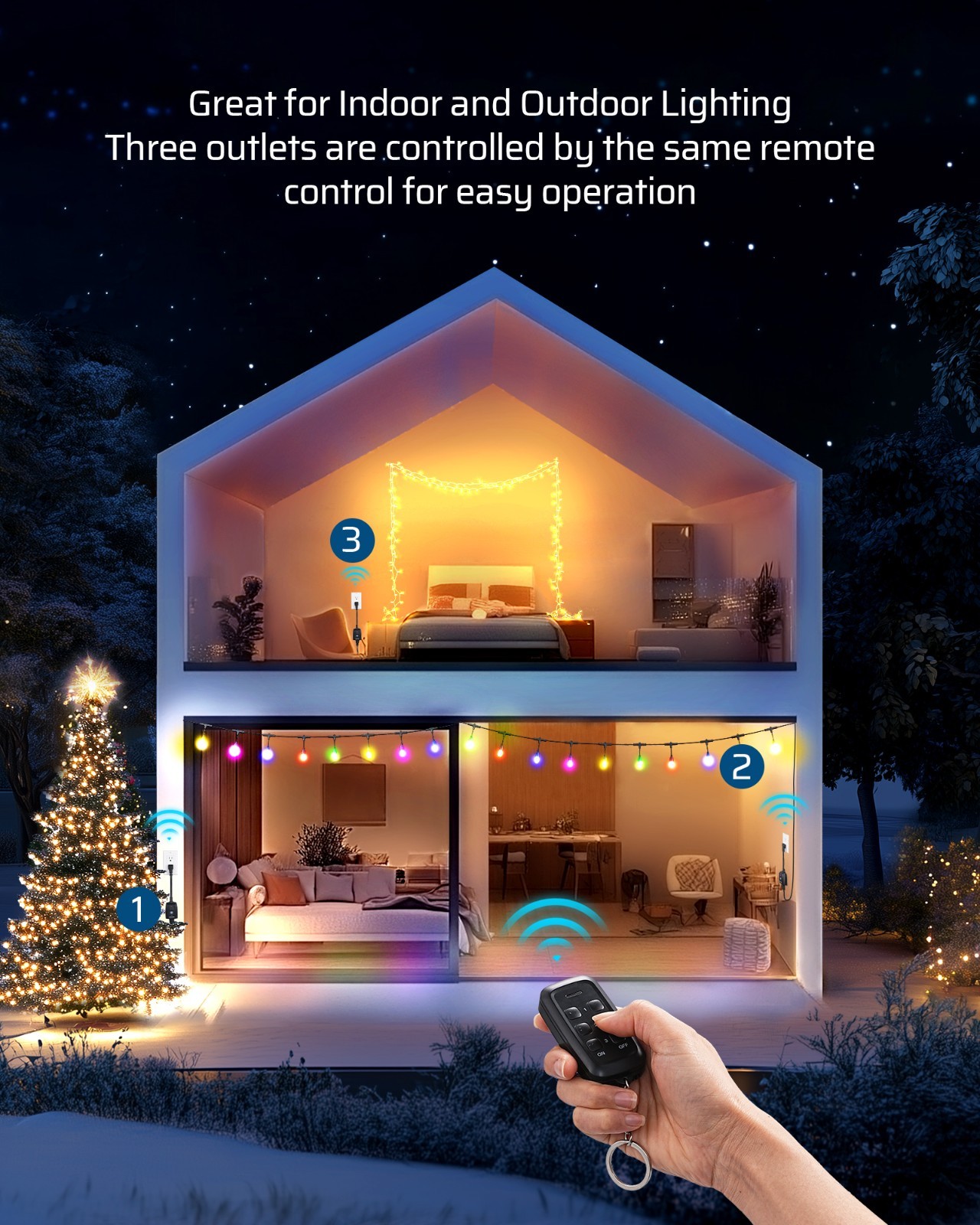 DEWENWILS Outdoor Remote Control Outlet,1 Remote 3 Outlets, Weatherproof, 125V