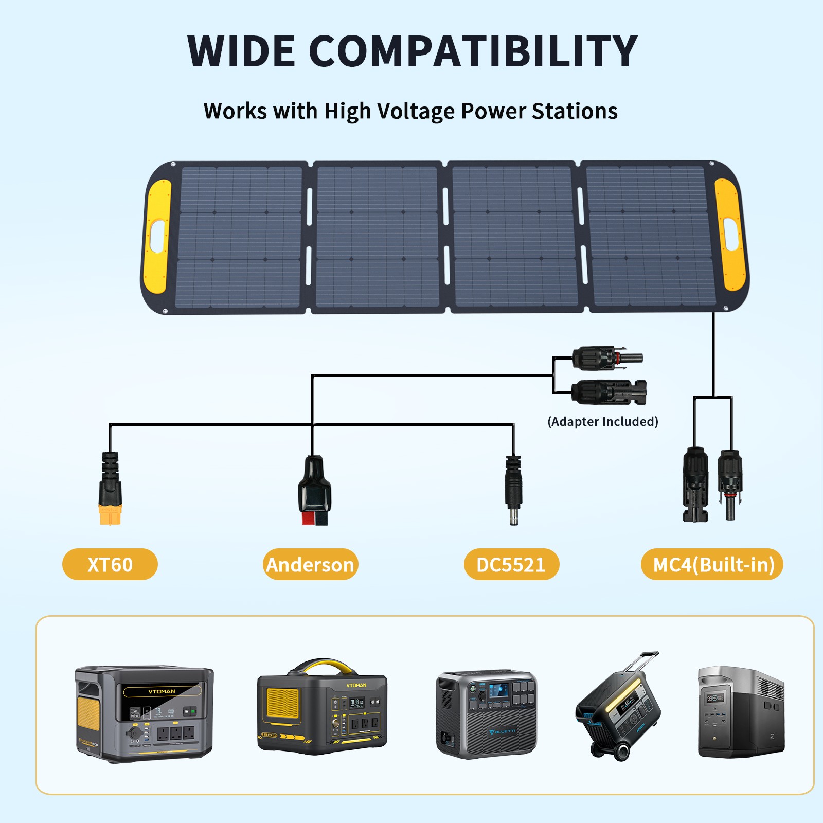 VTOMAN VS220 Portable Solar Panel 200W 48V, 23% Efficiency Foldable Solar Panel