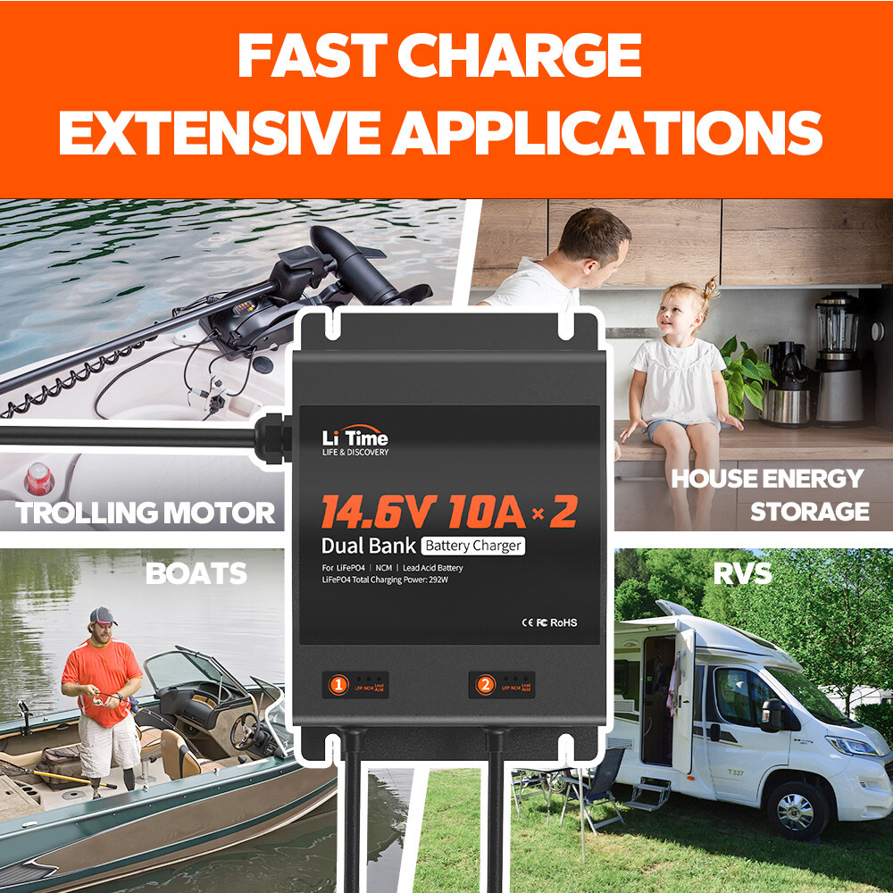 LiTime 2-Bank 10A (10A/Bank) Dual Smart Battery Charger For 12V LiFePO4 Battery