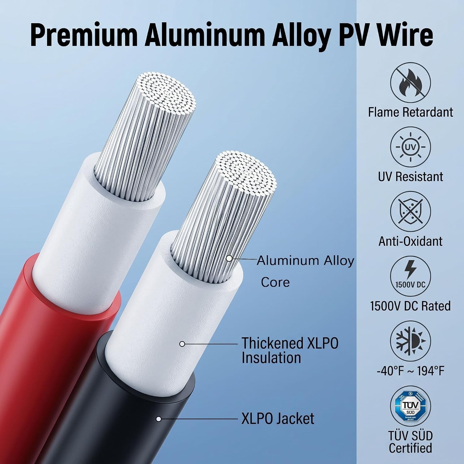 10 AWG Solar Panel Wire 2×20 FT, 1500V DC PV Wires, 6mm² Flexible 84 Strands …