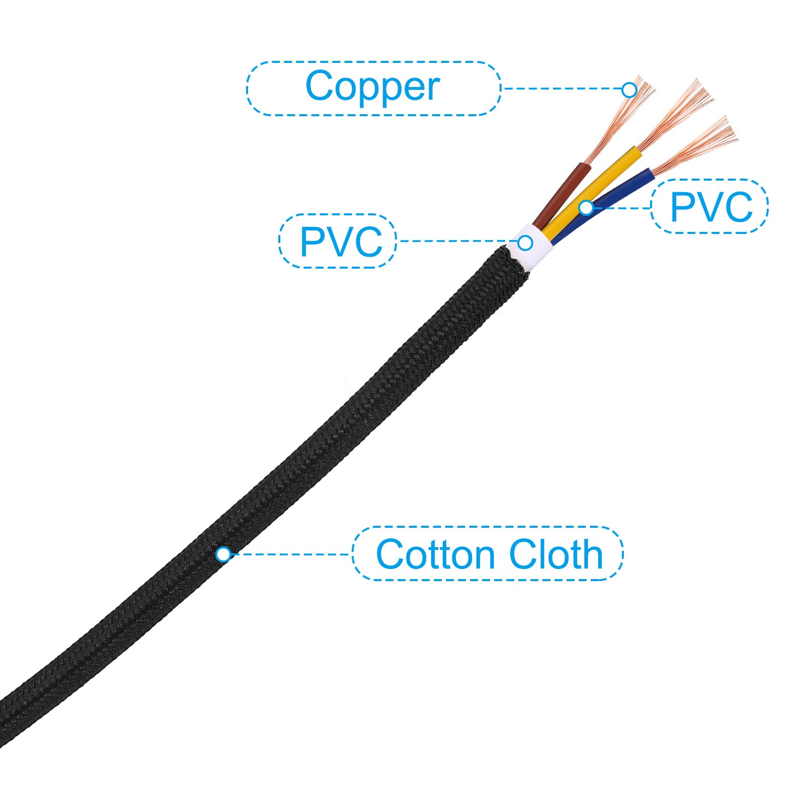32.8ft 18AWG 3 Core Fabric Cloth Covered Round Wire Black
