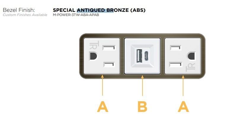 Metro Dual AC 120V Power Furniture Outlet Receptacle & USB-A & USB-C 3.0 Charger