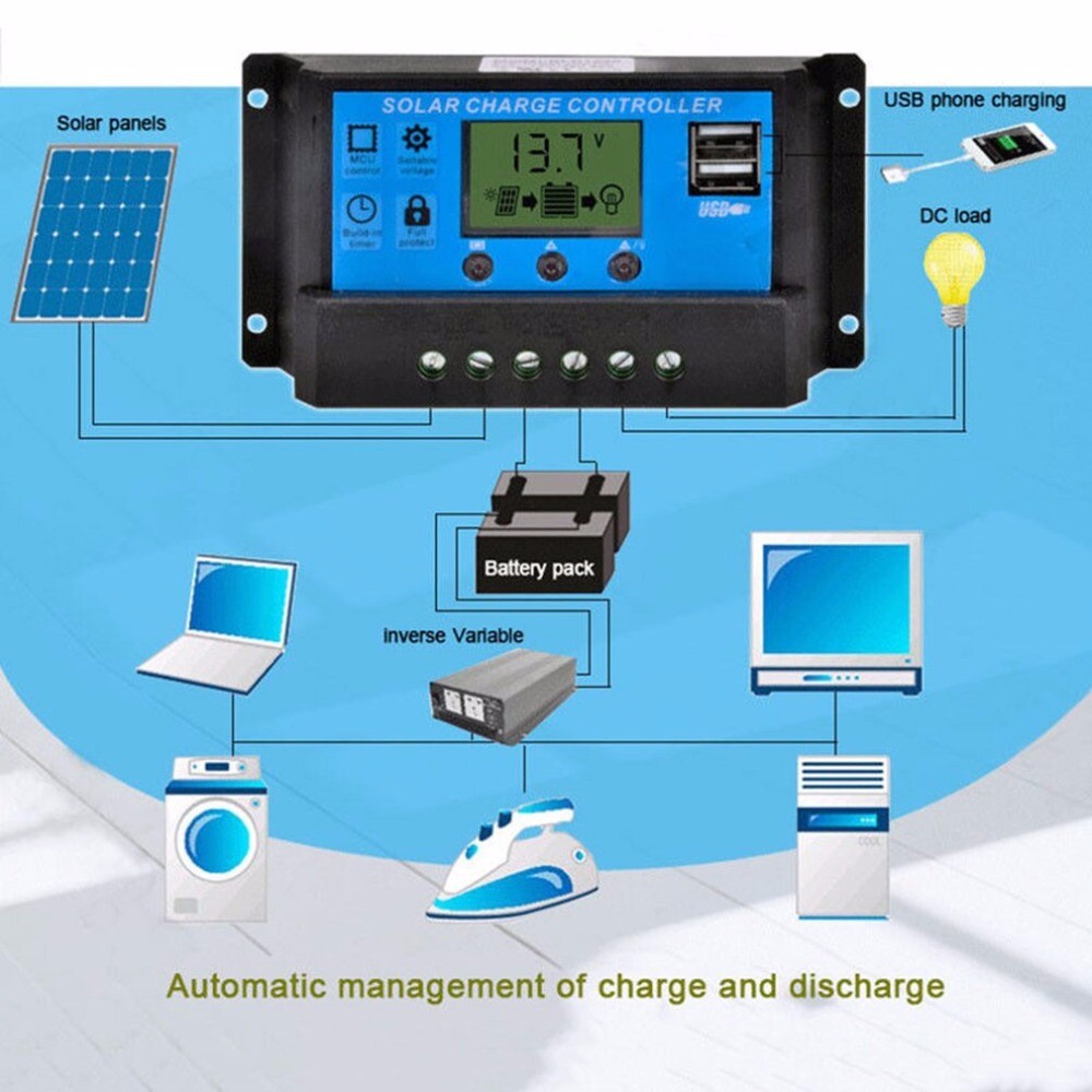4000 Watts Solar Panel Kit 100A 12V Battery Charger with Controller Caravan Boat