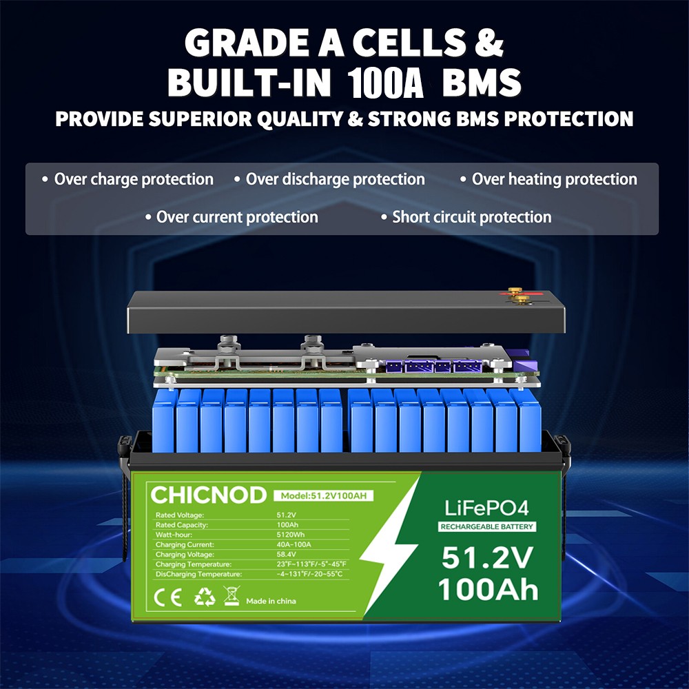 48V 50Ah/100Ah LiFePO4 Lithium Battery Built-in BMS Deep Cycle For RV Golf Cart