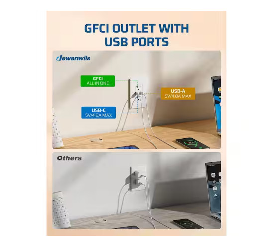 DEWENWILS 20A Tamper Resistant GFCI Outlet w/ USB-A & USB-C Duplex Receptacle