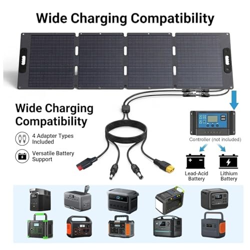 Portable Solar Panel 120W for Power Station, Foldable Solar Charger, Dark Gray