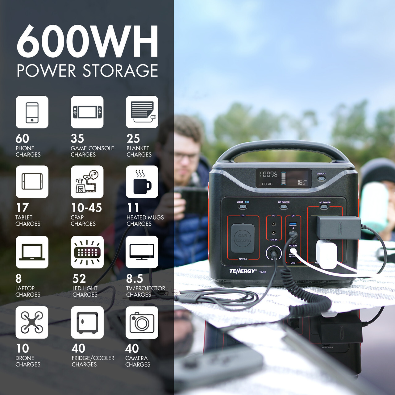 Tenergy T600 600Wh Portable Power Station for Camping Emergency Solar Car Wall