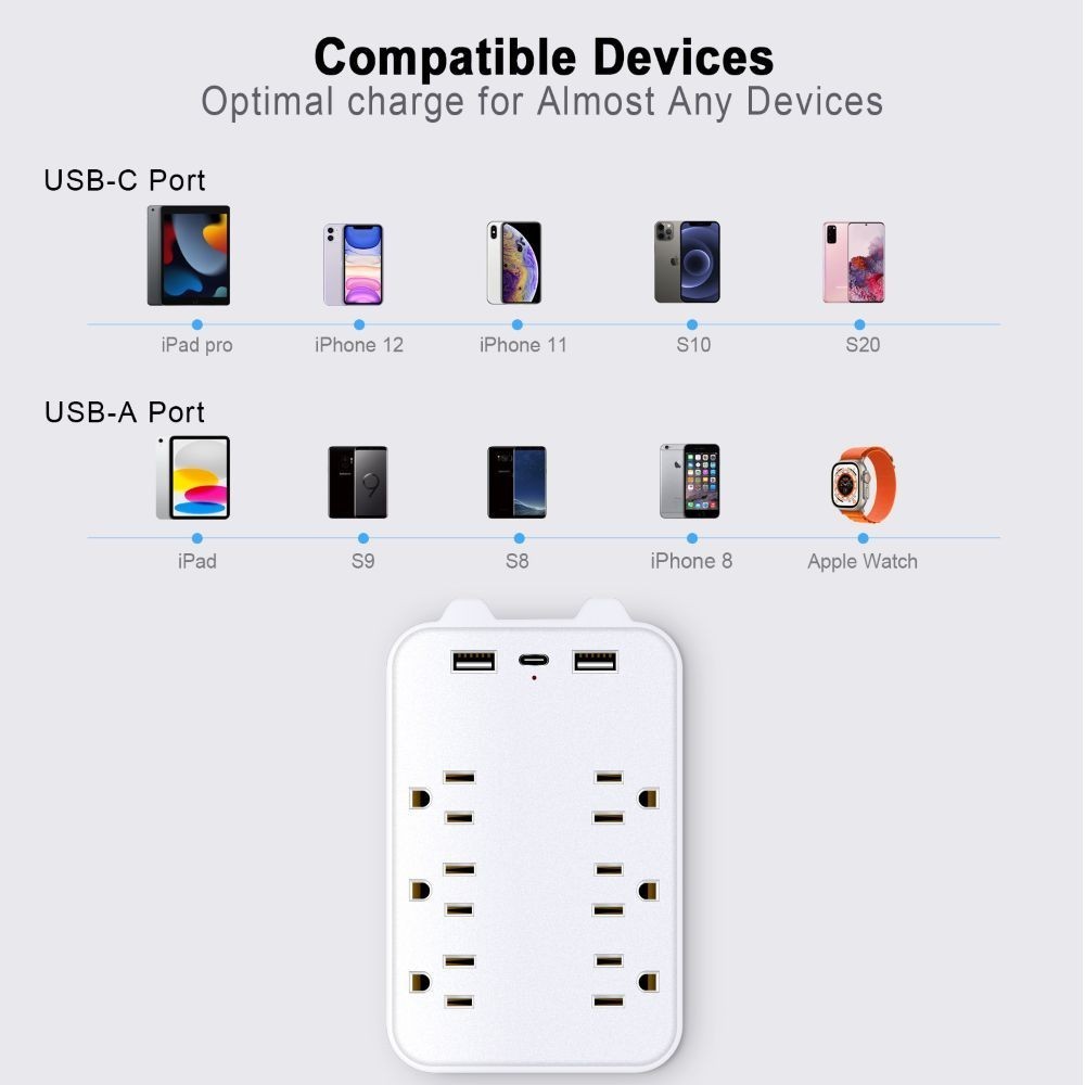 Outlet Extender Surge Protector-6 Outlet Splitter with USB C Charger Wall Plug