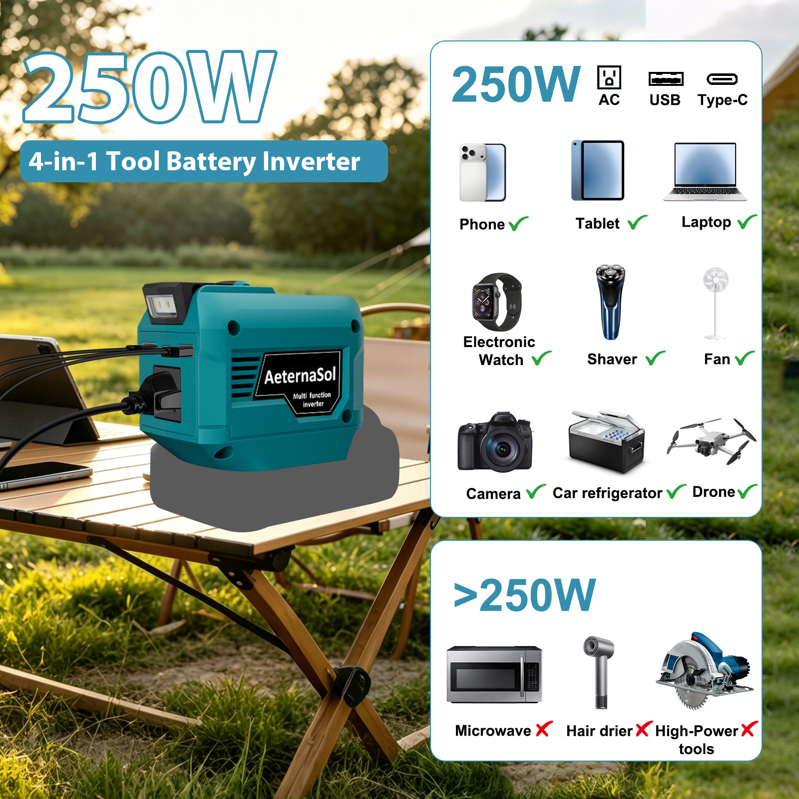 For Makita 18V Battery Power Inverter 250W Peak 500W AC 110V 3 USB Ports