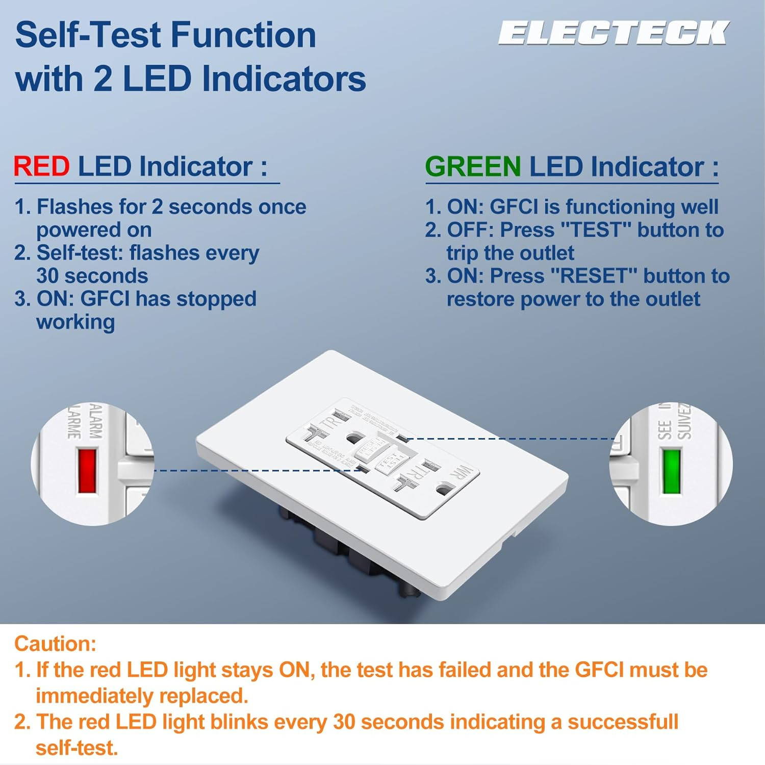 10 Pack GFCI Outlets 20 Amp, Outdoor Weather Proof (WR), Self-Test GFI Receptacl