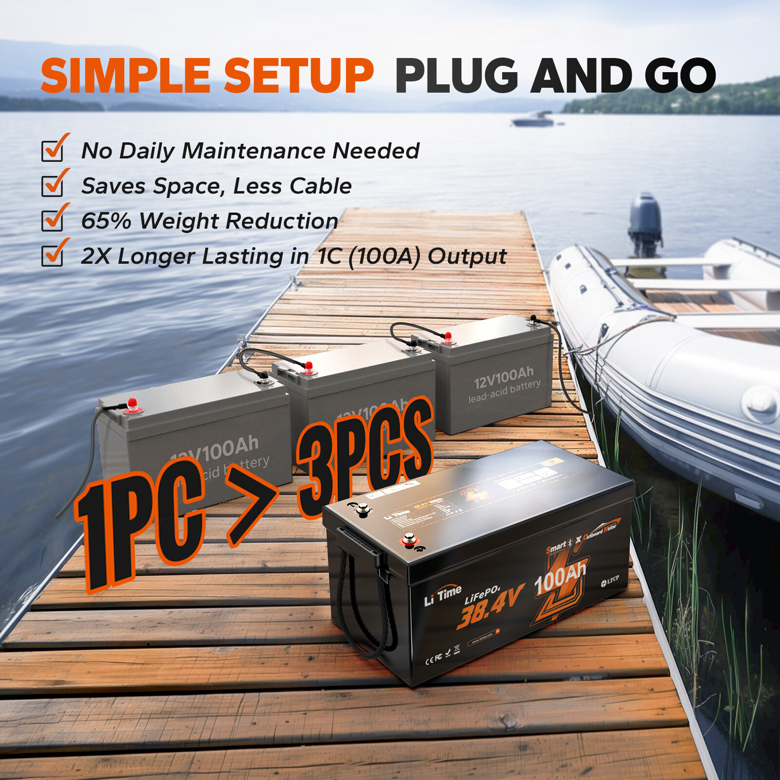 LiTime 36V 100Ah OBM LiFePO4 Lithium Battery For 36V/72V Electric Outboard Motor