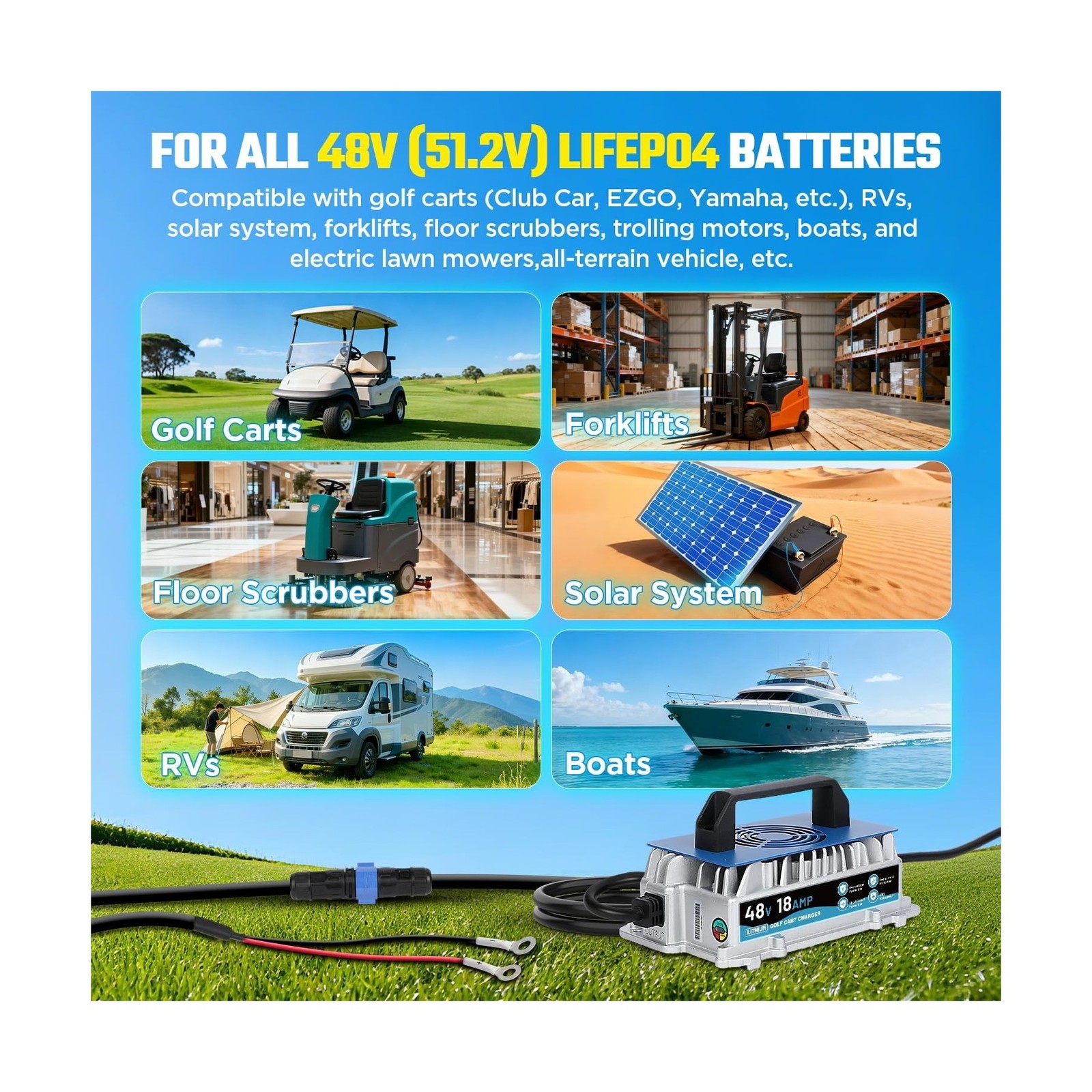 48V 18A Lithium Battery Charger, 1250W Fast Charging & 0V Wake Up 58.4V LiFeP…