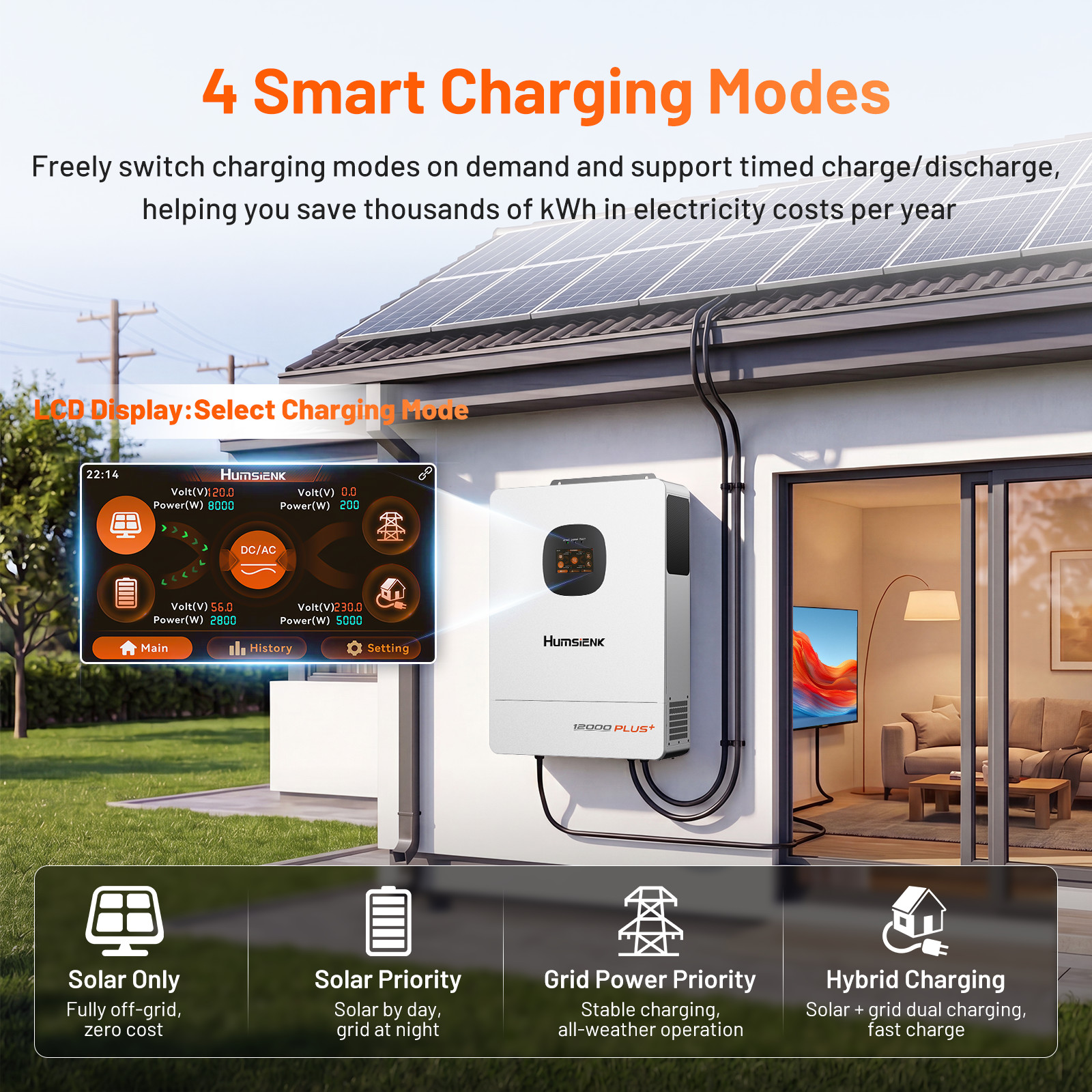 Humsienk 48V 12KW 3-in-1 Solar Hybrid Inverter Dual MPPT 120V/240V Split Phase