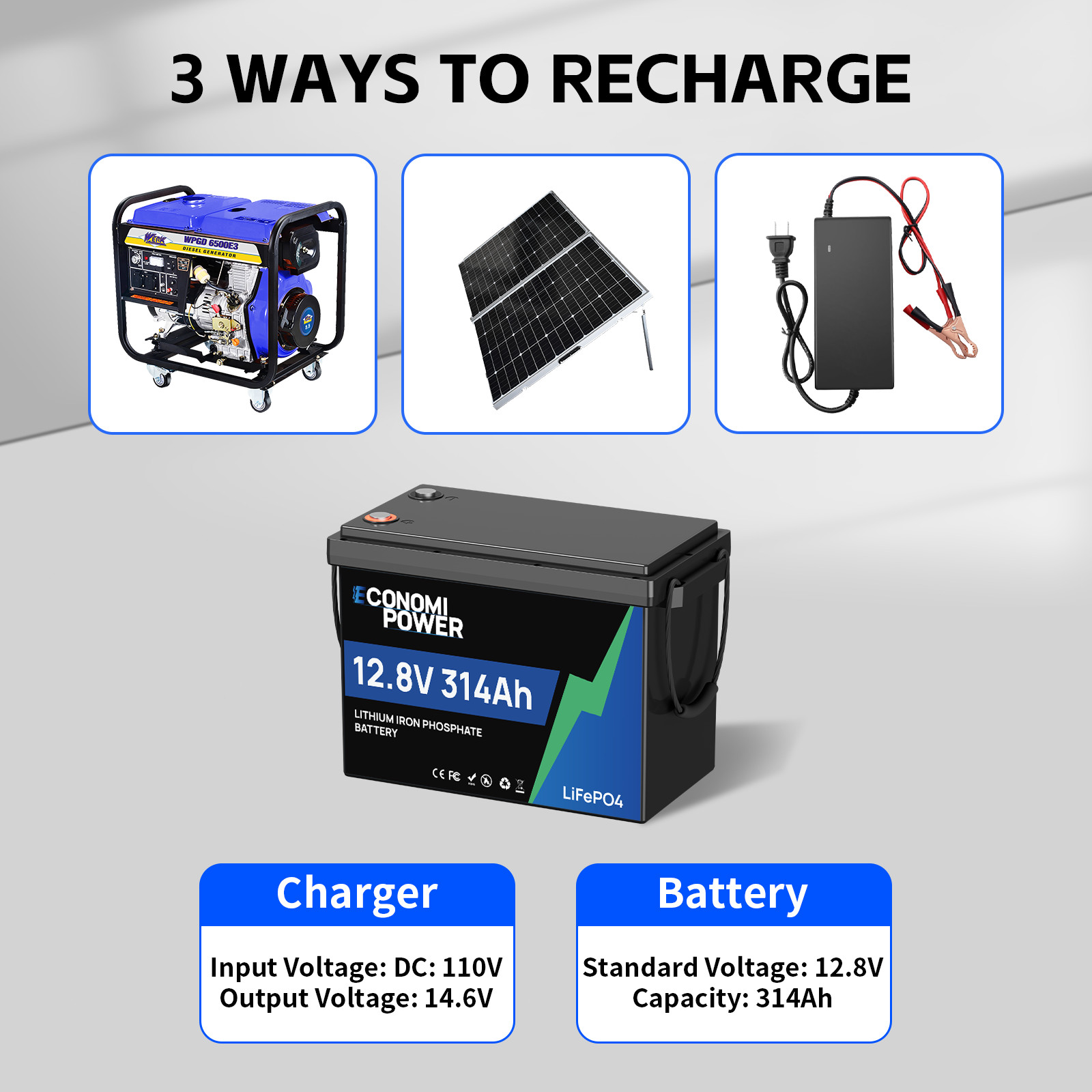 12V 300Ah 314Ah LiFePO4 Deep Cyle Battery Bluetooth 200A BMS for Solar RV Marine