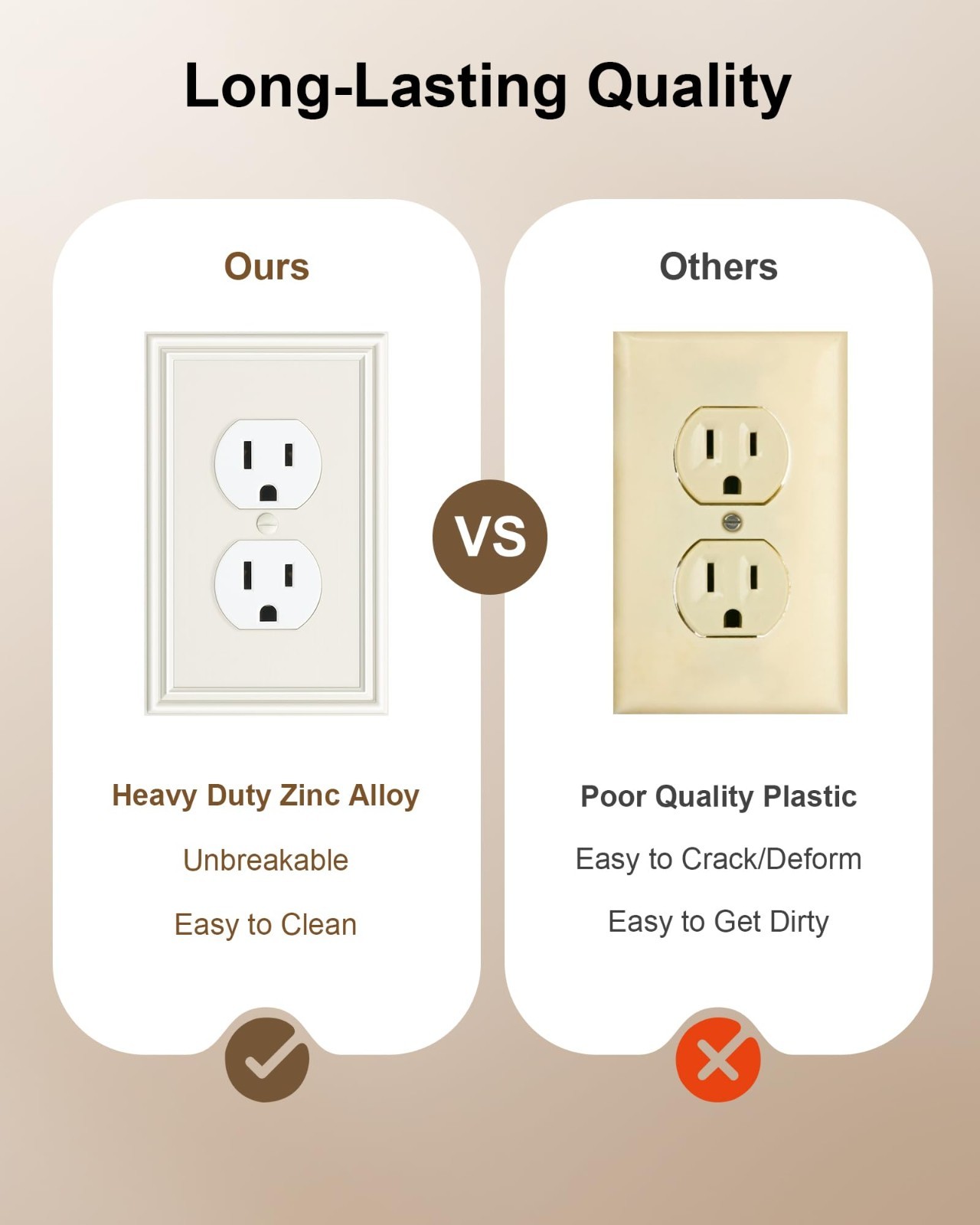 6-Pack Decorative Duplex Outlet Covers, Durable Zinc Alloy Light Almond Plates,