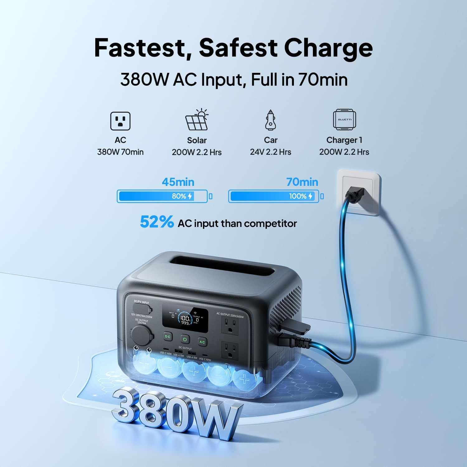 BLUETTI Elite 30 V2 288Wh Portable Power Station Generator for Backup Renew