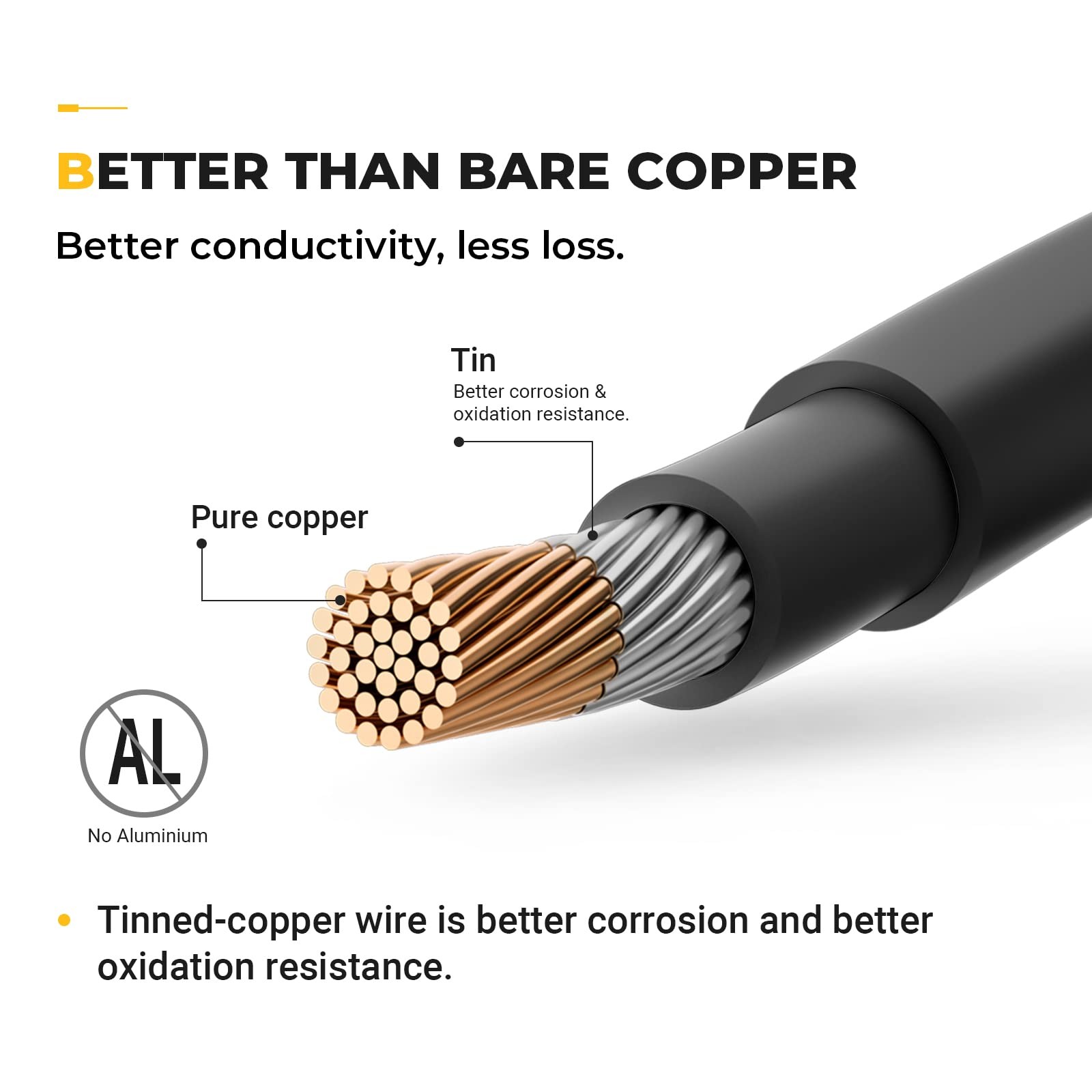 BougeRV 10 Feet 10AWG Solar Extension Cable with Female and 10FT 10AWG,
