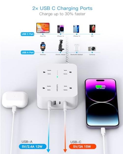 Surge Protector Power Strip 15 Ft Long Cord, 1080J, Flat Plug | 15ft White
