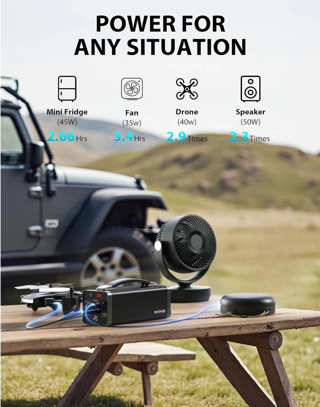 Portable PowerStation 150W, 133.2Wh/36000mAh Fast Charging with 5 Outputs AC Opt