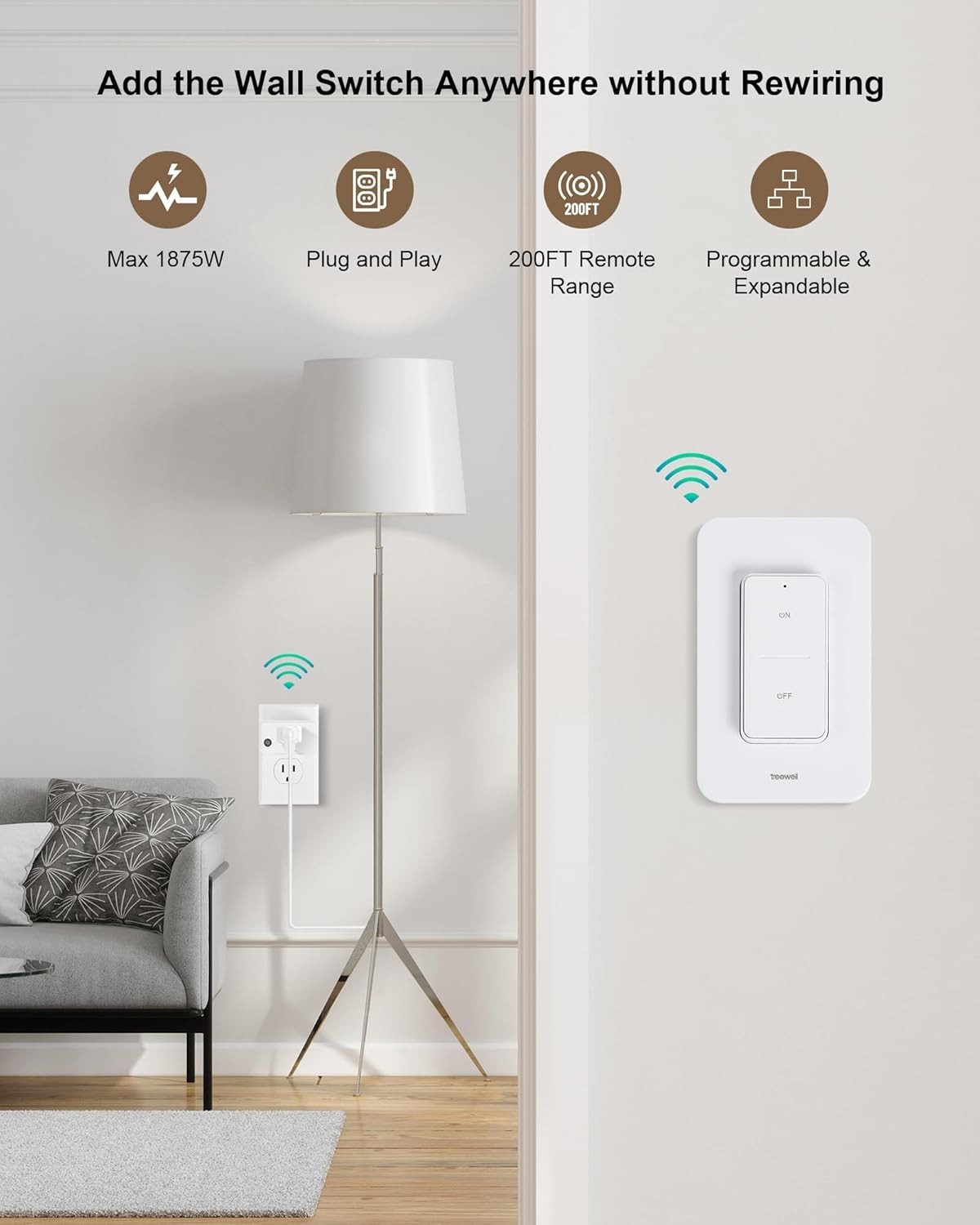 Remote Control Outlet Wireless Wall Switch, 200FT Long Range RF Remote Light …