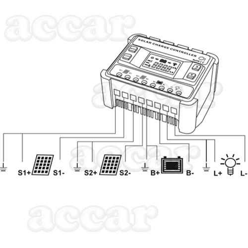 Solar Charge Controller 10A MPPT Solar Panel Battery Regulator 12V/24V AU seller
