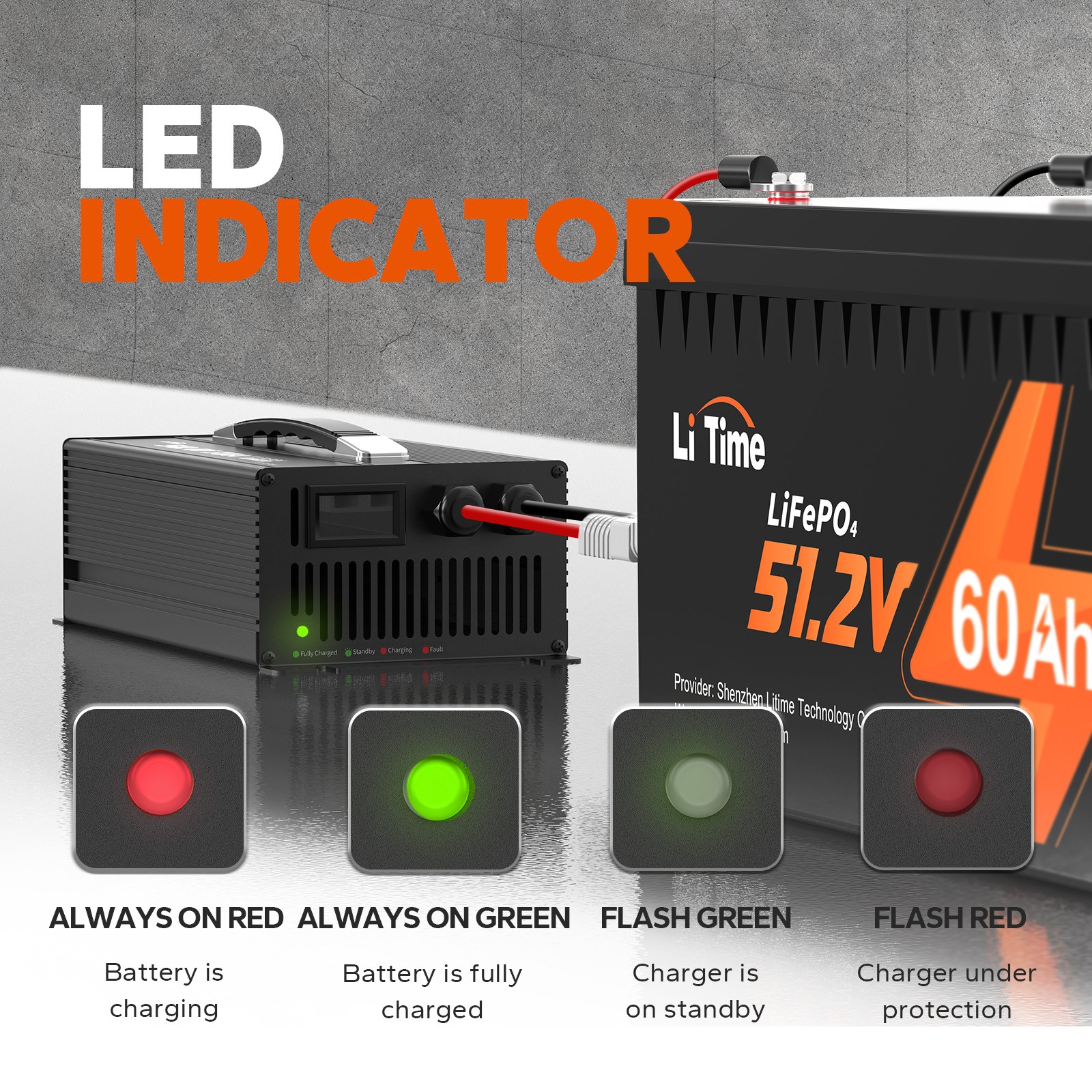 LiTime 58.4V 30A Smart AC-DC Charger for 48V 51.2V LiFePO4 Battery-Refurbished