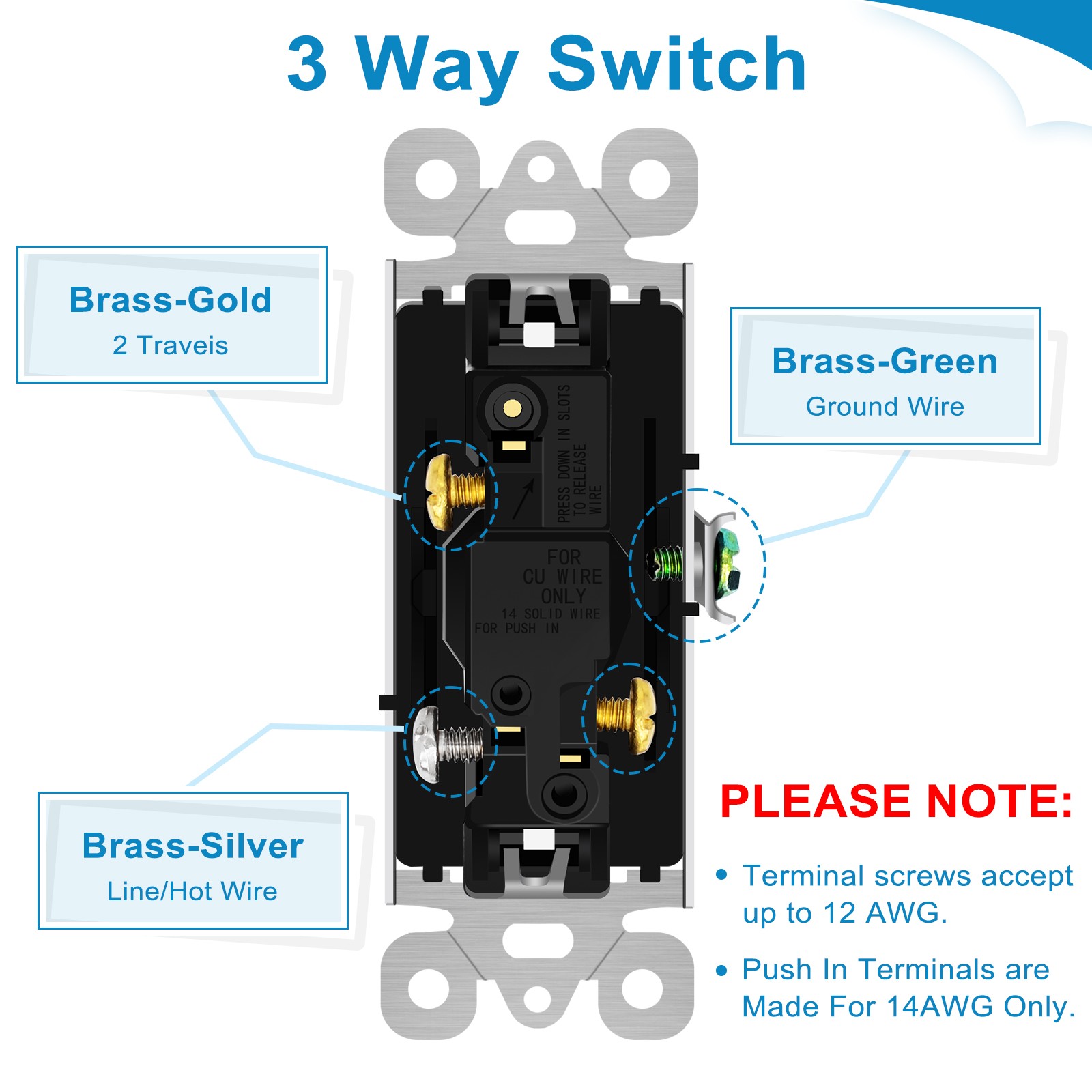 10Packs UL/CUL Listed 3 Way Rocker Light Switch 15A 120/277V Black Residential