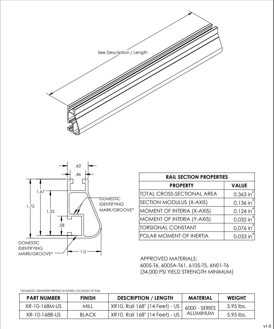 IronRidge XR-10-168M – 84″ Cut Version | Half of Full Rail | Solar Mount