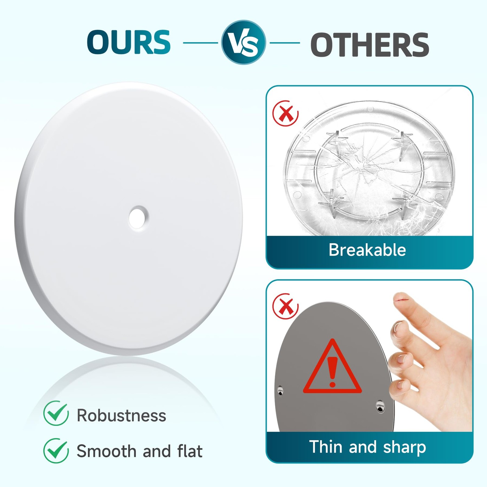 7 Inch Cleanout Cover, Decorative Access Covers 7inch- 1 PCS, White
