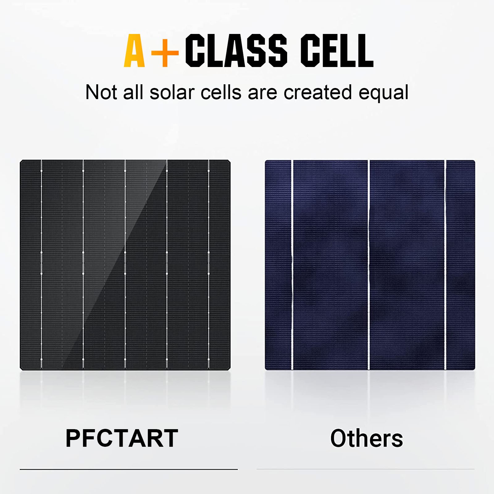 New Monocrystalline Solar Panel 2 Pack-100W 200W PV Power RV Boat Home & Garden