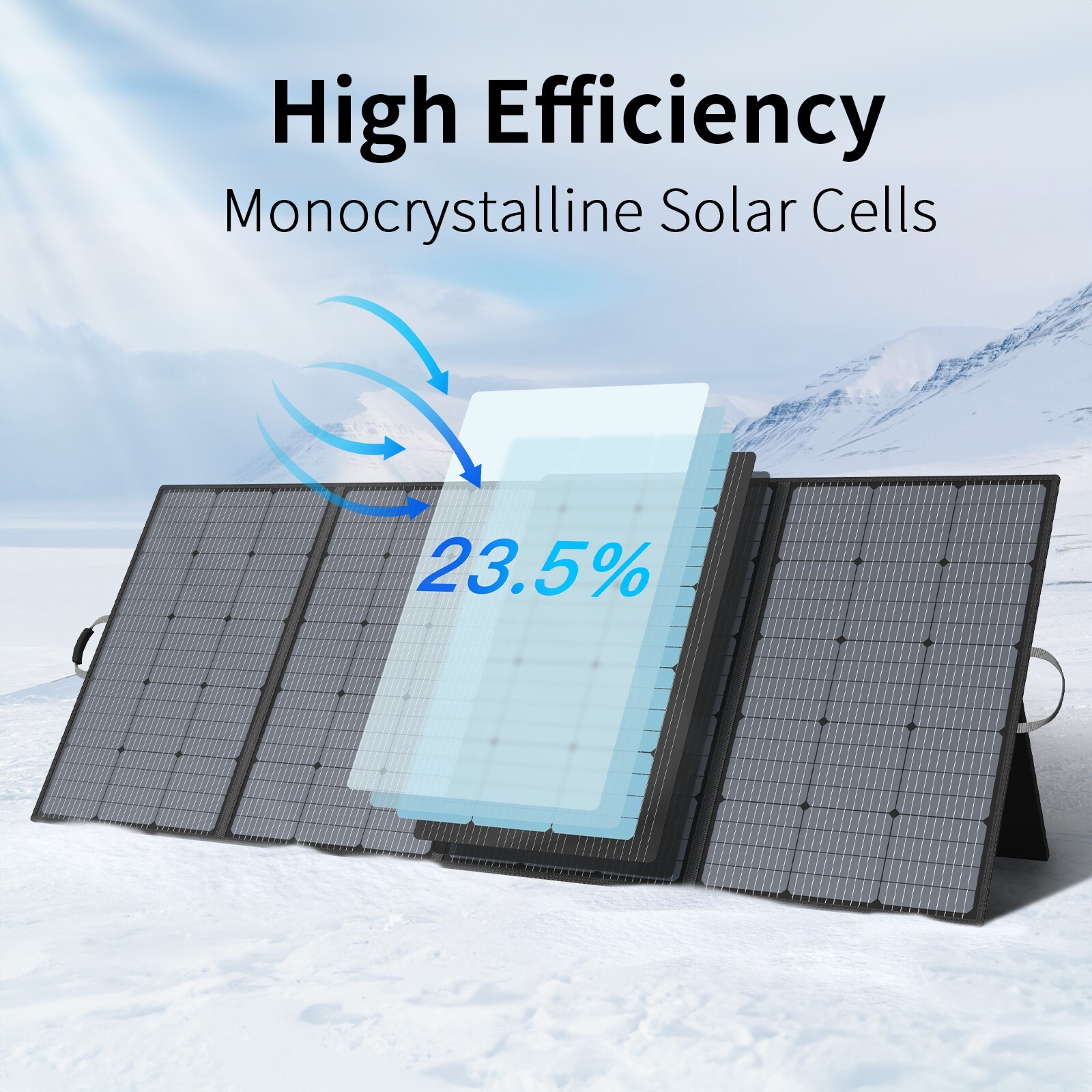 Folding Solar Panel 400 watt for Bluetti AC200L APEX 300 AC200PL Power Station